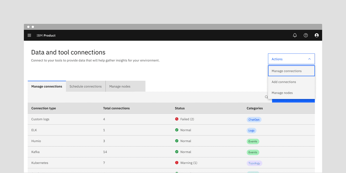Distinct actions applied to the same object or page