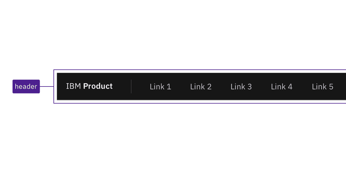 example of header keyboard interaction