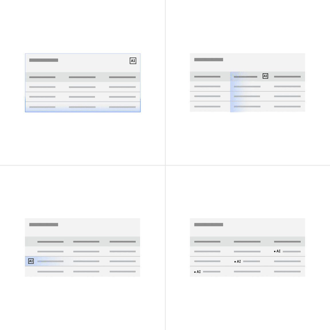 Example of an AI label placement in data tables